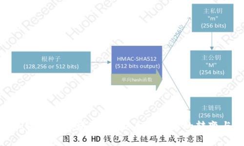 探索加密货币领域的奇点：未来金融的转变与机遇
