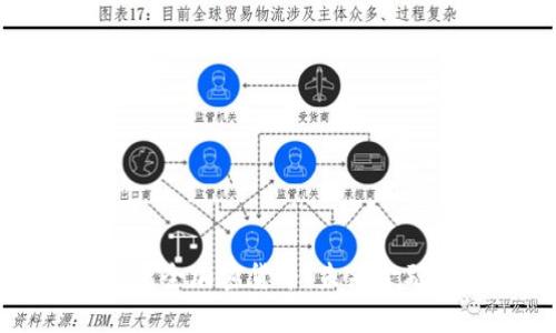 全面解析完全加密货币：未来金融的新标准