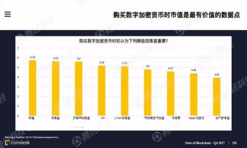 tpWallet涨幅更新及其市场影响分析