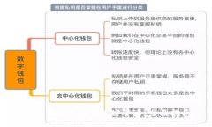 尼泊尔如何购买加密货币：全面指南