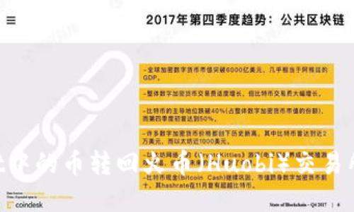 如何将tpWallet中的币转回火币（Huobi）交易所：详细步骤指南