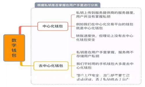 如何在tpWallet中取消授权：详尽视频教程