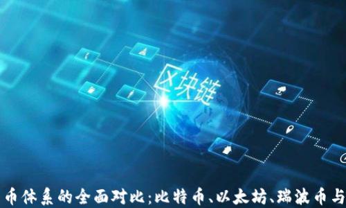 
加密货币体系的全面对比：比特币、以太坊、瑞波币与莱特币