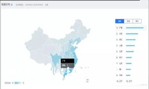 聚币提币到tpWallet手续费详解及相关问题解析