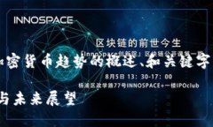 由于字数限制，我将提供一个关于2022年加密货币