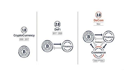 如何下载和安装tpWallet：全面指南