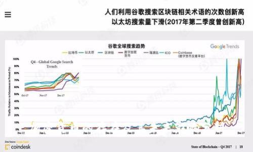 加密货币的存在及其未来影响分析