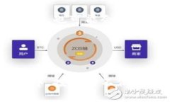 jiaoti加密货币的约谈与投资前景分析/jiaoti加密货
