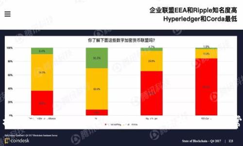 全面解析加密货币账户托管：安全性、选择、流程与常见问题