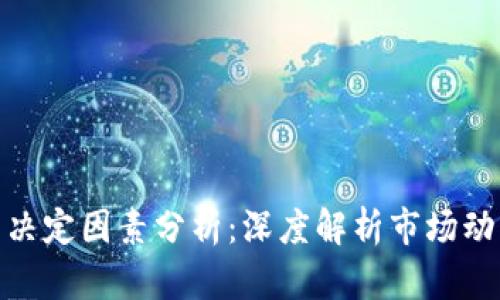 加密货币价格决定因素分析：深度解析市场动态与投资策略