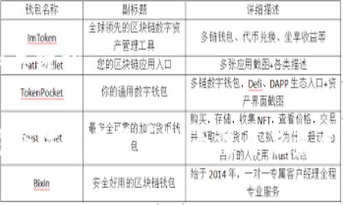 和关键词

耶伦对加密货币的看法与未来展望