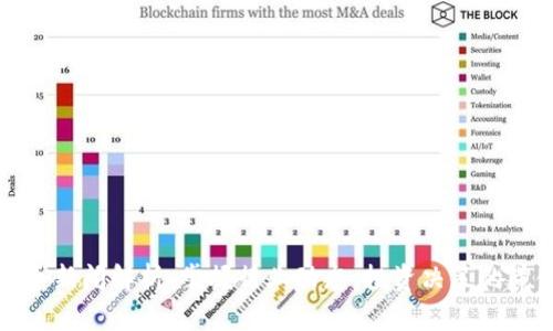 加密货币新闻解析：掌握行业动态，投资决策的黄金指南