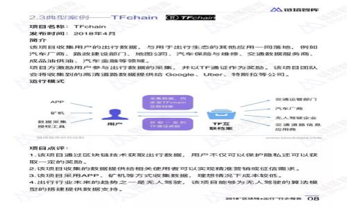 
如何将资产从交易所转账到tpWallet：详细步骤与注意事项