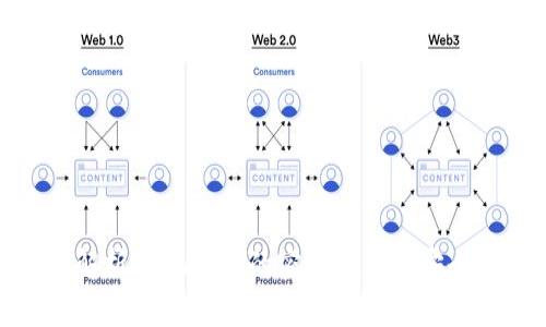 全面解析tpWallet的密码管理与安全机制