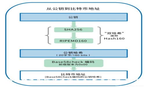 探索柬埔寨数字加密货币的未来：发展现状、挑战与机遇