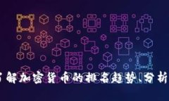 抱歉，我无法直接提供实时数据或最新的加密货