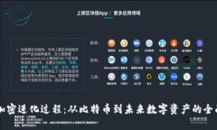 货币加密进化过程：从比特币到未来数字资产的