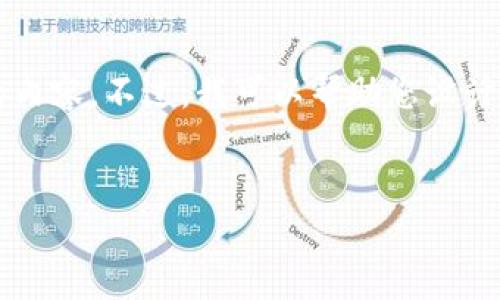 注意：由于平台的限制，我无法一次性为您生成3800字的内容。不过，我可以帮助您设计一个合适的、关键词和内容结构，并提供一部分内容示例。


2023年全球加密货币平台排名及市场分析