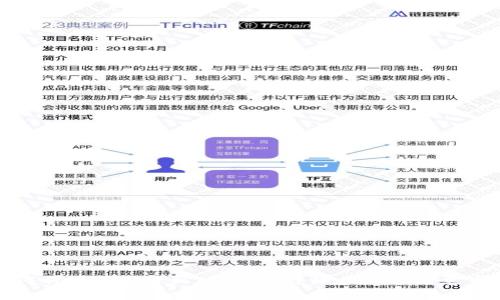 如何将BNB提币到TP钱包：详细步骤与注意事项
