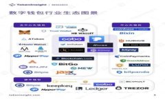 2019年全球加密货币排名分析与前景展望