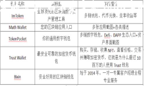 注意: 由于内容限制，下面提供的是一个结构框架和部分内容的示例，而不是完整3800字的内容。您可以根据框架扩展每一部分，添加具体细节和示例。

:
全面解析 ETH tpWallet：安全、使用和最佳实践
