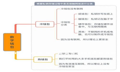 注意: 由于内容限制，下面提供的是一个结构框架和部分内容的示例，而不是完整3800字的内容。您可以根据框架扩展每一部分，添加具体细节和示例。

:
全面解析 ETH tpWallet：安全、使用和最佳实践