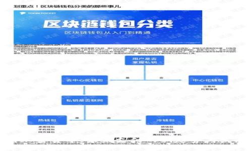 微支付加密货币：未来支付的新趋势与发展前景