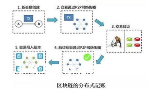 tpWallet钱包如何导出助记词：详细步骤与注意事项