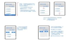 揭开伊朗加密货币骗局的真相：投资者如何避免