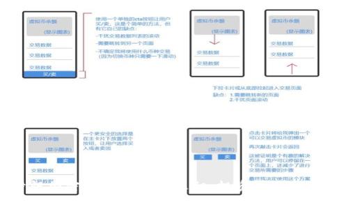 揭开伊朗加密货币骗局的真相：投资者如何避免陷阱