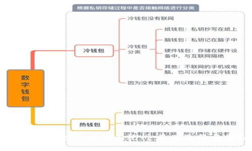 美国加密货币投资者的免税州：最佳选择与全面指南