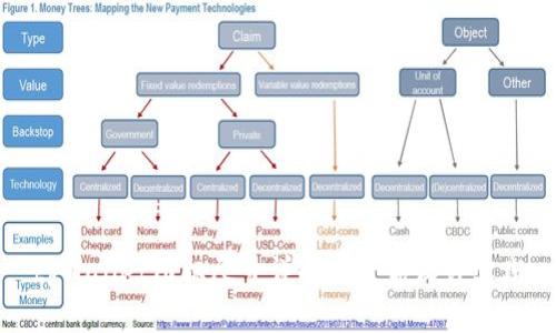 tpWallet图标尺寸详解及最优设计实践