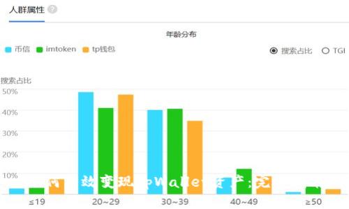 如何有效变现tpWallet资产：完整指南