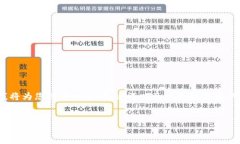 注意：由于篇幅限制，我无法一次性提供3800字的