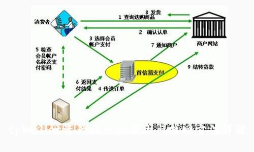 tpWallet资产丢失的原因与找回方法详解