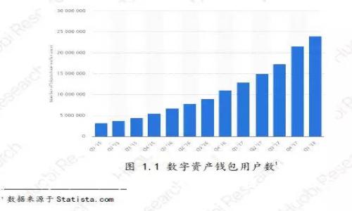 tpWallet更改IP地址的完整指南：提升隐私与安全性