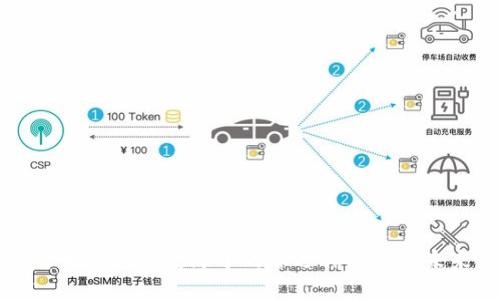 加密货币在现代经济中的深远作用及其未来展望
