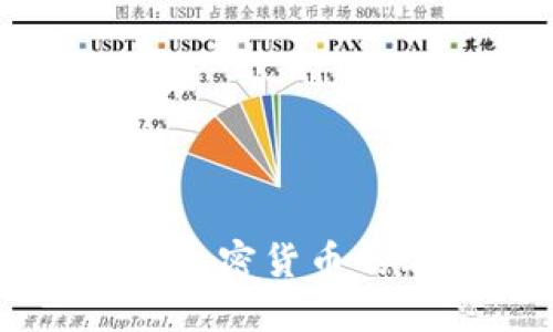美联储布拉德对加密货币的看法与未来展望
