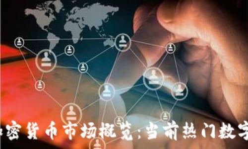   
2023年加密货币市场概览：当前热门数字货币一览
