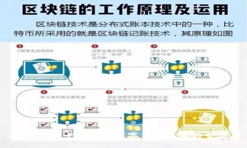 : 2023年十大加密数字货币上涨趋势分析