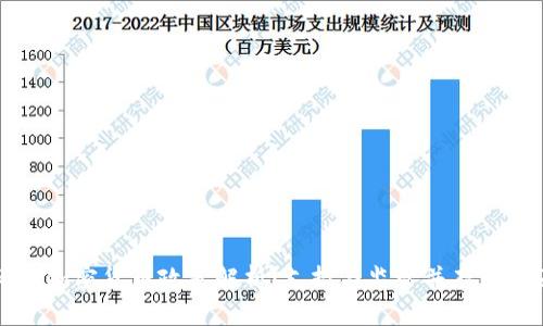韩国加密货币政策解析：支持与监管并存的局面