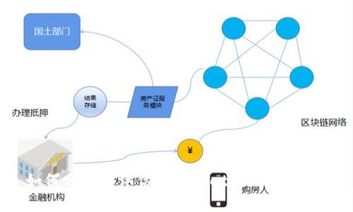 如何分析和评估tpWallet流动性收益？