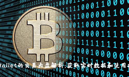 tpWallet的交易大盘解析：获取实时数据和使用指南