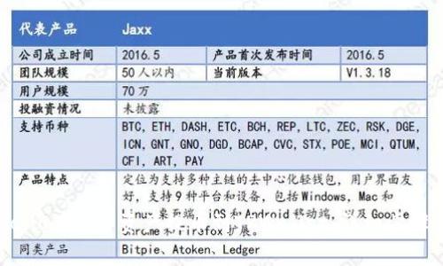 如何将Gate.io的数字资产提币到TPWallet：详细步骤与注意事项