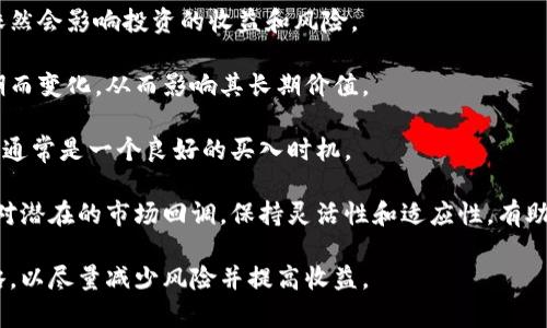 baioti加密货币交易周期：如何理解和抓住市场机遇/baioti
加密货币, 交易周期, 市场分析, 投资策略/guanjianci

在当今金融环境中，加密货币的快速发展吸引了越来越多的投资者。为了在这个充满波动和机遇的市场中取得成功，了解加密货币的交易周期至关重要。加密货币交易周期不仅影响交易效果，还直接关系到投资者的收益与风险。本文将对加密货币交易周期进行全面分析，并讨论如何利用这些信息制定有效的投资策略。

加密货币交易周期的基本概念
加密货币交易周期通常指的是投资者在特定时间段内（如几天、几周或几个月）进行买入和卖出的周期。市场的每一次波动都可能伴随着交易周期的变动，投资者需要仔细考量市场的走势、交易量及相关新闻，以便抓住最佳的买卖时机。

总体而言，加密货币的交易周期可以分为三个主要阶段：吸纳阶段、发酵阶段和出货阶段。每个阶段的特点和市场行为都不同，了解这些阶段能够帮助投资者预测市场走向，合理安排交易策略。

第一阶段：吸纳阶段
吸纳阶段通常发生在市场底部，即资产价格处于相对低位时。在这一阶段，聪明的资金会开始大量买入，并儲蓄资源以待未来上涨。此时，市场情绪较为悲观，投资者信心低落，而有经验的投资者则反其道而行之，利用市场恐慌进行低成本收购。

在吸纳阶段，需要注意以下几点：
ul
  li市场情绪：观察投资者心理，低迷的市场情绪通常是吸纳阶段的重要特征。/li
  li成交量：通常在此阶段，成交量较低，说明购入的投资者尚未引起市场的广泛关注。/li
/ul

投资者在吸纳阶段需要保持定力，避免因市场的恐慌情绪而做出冲动决策。这一阶段是积累财富的关键时机，但需在风险控制下进行。

第二阶段：发酵阶段
一旦吸纳阶段结束，市场便会进入发酵阶段。在此阶段，价格开始逐渐上升，市场情绪也开始转向乐观，越来越多的投资者寻找入场机会，此时成交量也开始增加。

发酵阶段具有以下特征：
ul
  li价格上涨：经过一段时间的沉寂，价格开始显著上涨。/li
  li投资者信心提升：随着价格的上涨，投资者对该资产的信心开始增强，资金会持续流入。/li
  li媒体关注：市场的好转往往会吸引媒体的关注，进一步促进了散户资金的介入。/li
/ul

在发酵阶段，投资者可以通过技术分析、基本面分析等多种方式寻找中短期的交易机会。此时的风险相对较小，但也需要持续关注市场动向，确保在最佳时机抛售部分资产来保护收益。

第三阶段：出货阶段
出货阶段是加密货币交易周期的最终阶段，通常伴随着价格的剧烈波动。在这个阶段，大量资金开始从市场中撤出，价格往往达到高点而开始回落。

在这一阶段，有几个注意事项：
ul
  li警惕短期波动：随着资金的持续流出，价格可能出现大幅波动，投资者需做好应对策略。/li
  li止损机制：在出货阶段，及时止损是预防潜在亏损的重要手段。/li
  li考虑市场情绪：如果市场情绪变得极度乐观，可能暗示即将到达頂点。/li
/ul

通常建议投资者在出货阶段逐步减仓，以锁定收益。同时，利用此阶段进行市场研究和未来趋势的分析，为下一个交易周期做准备。

如何利用交易周期进行投资策略调整
了解交易周期后，投资者可以将这一信息应用于具体的投资策略中，以更好地适应市场波动。

首先，投资者应建立明确的买入和卖出计划。在不同的交易周期中，合理制定买入和卖出的策略，将帮助投资者更好地管理风险。例如，选择在吸纳阶段小幅买入，在出货阶段逐步卖出以确保收益。

其次，使用技术指标辅助判断市场动向。MACD、RSI等技术指标能够帮助投资者判断买入和卖出的时机，在不同阶段采取相应的交易策略。

此外，加强对宏观环境的研究，关注政策动向、金融市场的变化，以及加密货币市场的最新动态，这些信息将帮助投资者在不同交易周期中做出前瞻性的决策。

常见问题解答

问题一：加密货币的交易周期有哪些影响因素？
加密货币的交易周期受到多种因素的影响。市场情绪、全球经济环境、政策法规、技术进步等都可能导致交易周期的变化。

首先，市场情绪是影响交易周期的重要因素之一。许多投资者的心理会在市场上涨时变得乐观，而在市场下跌时趋于悲观，情绪变化直接影响投资决策。

其次，全球经济环境也会影响加密货币的交易周期。当世界经济繁荣时，投资者的风险偏好通常会增高，而在经济停滞或衰退期，投资者往往趋于保守，可能会选择抛售加密货币以降低风险。

此外，各国的政策法规变化也会对加密货币市场产生直接影响。例如，加密货币合法化或监管政策的加强，都会改变投资者的预期，从而影响交易周期。

最后，技术的进步不仅提升了加密货币的交易效率，同时技术本身的发展也会吸引更多新的投资者进入市场。因此，技术进步也是影响交易周期的一个重要因素。

问题二：如何识别加密货币的不同交易周期？
识别加密货币的交易周期需要投资者具备一定的市场敏感性和分析能力。以下是识别不同交易周期的一些常用方法：

首先，技术分析可以帮助理清价格走势和交易周期。技术指标如MACD、布林带、移动平均线等，能有效提示买入和卖出时机。通过观察价格的高低点，投资者可以判断出市场处于哪个交易周期。

其次，成交量是识别交易周期的另一个重要指标。在吸纳阶段，成交量通常较小，而在发酵阶段，成交量会逐渐增大，投资者需要留意这些变化，以识别市场周期。

除了技术指标和成交量，关注市场情绪也能帮助识别交易周期。社交媒体和新闻报道可以反映出投资者情绪的变化，常常在价格回调或上行前，情绪变化会有前兆。

需要注意的是，市场变化非常迅速，投资者需定期回顾交易策略，结合各类分析手段，持续跟踪市场变化，以便及时调整投资策略。

问题三：加密货币市场的波动性如何影响交易周期？
加密货币市场具有相对较高的波动性，这种波动性会直接影响交易周期的长短和顺序，在短时间内造成大幅度的价格波动。

首先，高波动性会导致交易周期变得灵活且短暂。相比传统金融市场，加密货币的价格波动更为剧烈，可能在短时间内完成吸纳、发酵和出货三个阶段，导致投资者难以把握。

其次，由于波动性高，加密货币市场的风险相对较高。投资者在利用短期波动展开交易时，需做好风险管理，一旦判断失误，可能面临较大的损失。

此外，波动性高的市场通常吸引大量短线交易者，这可能使得市场出现割韭菜现象，导致不理性的价格波动。因此，投资者在此类市场中需保持冷静，以长远眼光进行投资，避免短期内频繁交易。

问题四：加密货币交易周期对长线投资者的影响是什么？
对于长线投资者而言，加密货币交易周期的理解与把握同样重要。虽然长线投资者通常不单纯依赖短期的市场波动，但交易周期的变化依然会影响投资的收益和风险。

首先，长线投资者在研究潜在投资项目时，应关注项目的生命周期及其所处的交易周期。每个项目的技术和市场需求都可能随着交易周期而变化，从而影响其长期价值。

其次，在进入某个加密货币资产之前，长线投资者应观察其市场表现以及相关的交易周期，以确定最佳的投资时机。尤其是进入吸纳阶段，通常是一个良好的买入时机。

此外，长线投资者还应关注整体市场的波动性，特别是在加密货币交易周期的发酵阶段，市场情绪可能会非常乐观，因此需要及时准备应对潜在的市场回调。保持灵活性和适应性，有助于长线投资者在复杂的加密货币市场中保持竞争优势。

总之，加密货币交易周期的深入理解对所有投资者都至关重要，无论是短线交易者还是长线投资者，都应根据市场周期的变化来调整策略，以尽量减少风险并提高收益。