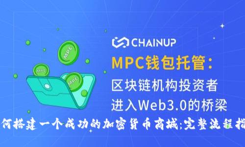 如何搭建一个成功的加密货币商城：完整流程指南