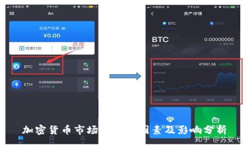 加密货币市场的利空因素及影响分析