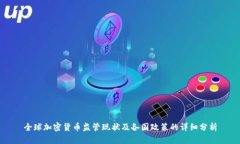 全球加密货币监管现状及各国政策的详细分析