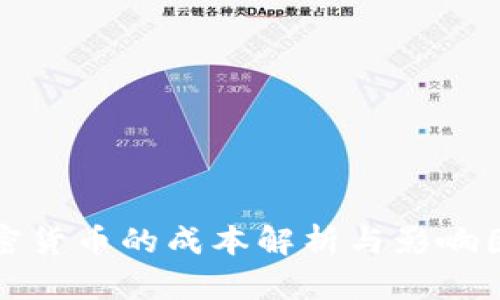 发行加密货币的成本解析与影响因素详解