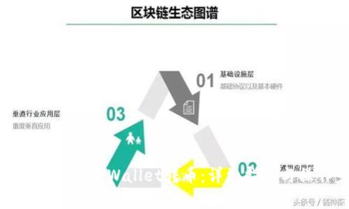 : 欧意如何向tpWallet转币：详细指南与操作步骤